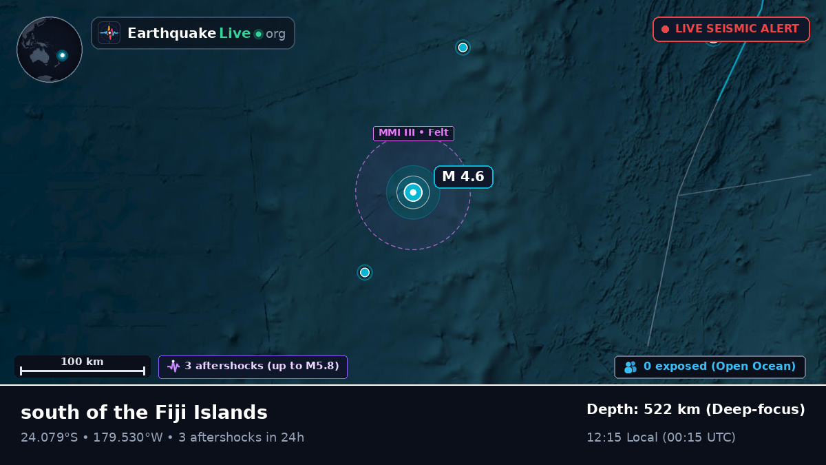 South Pacific Ocean (Tonga)