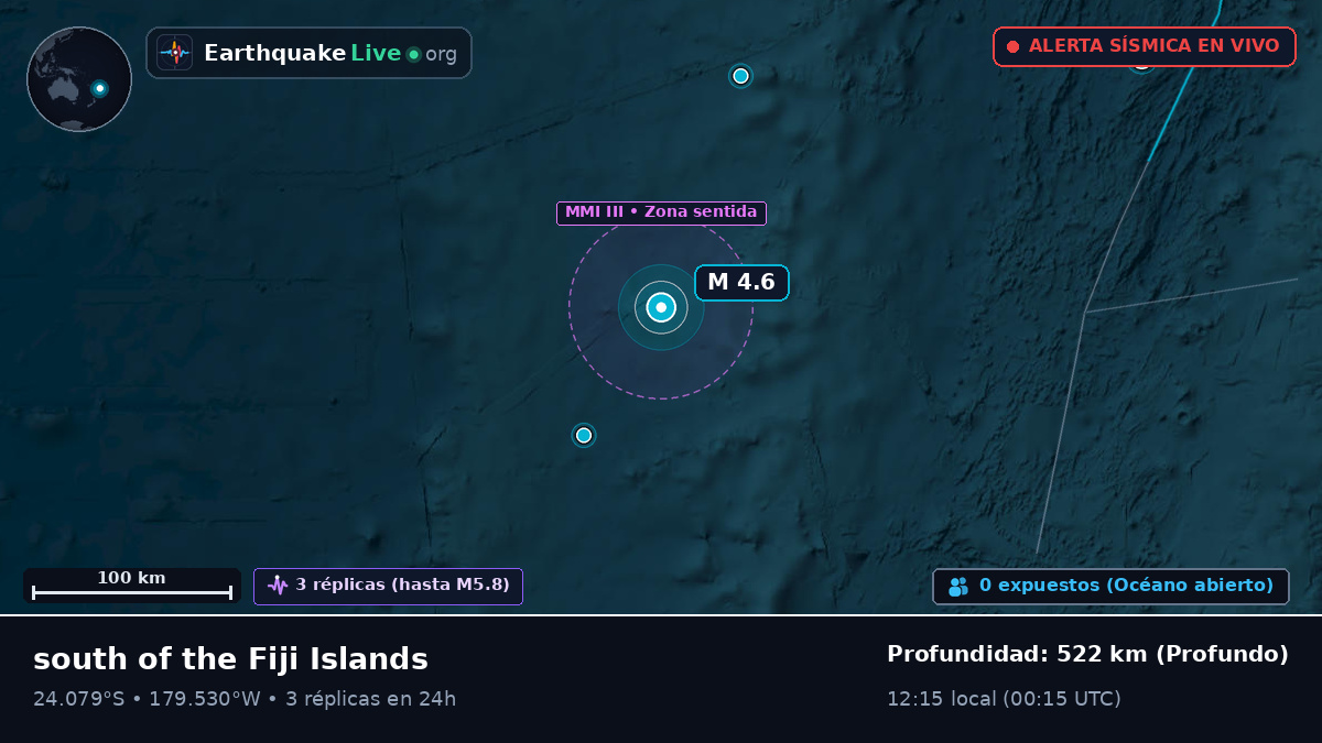 Océano Pacífico Sur (Tonga)