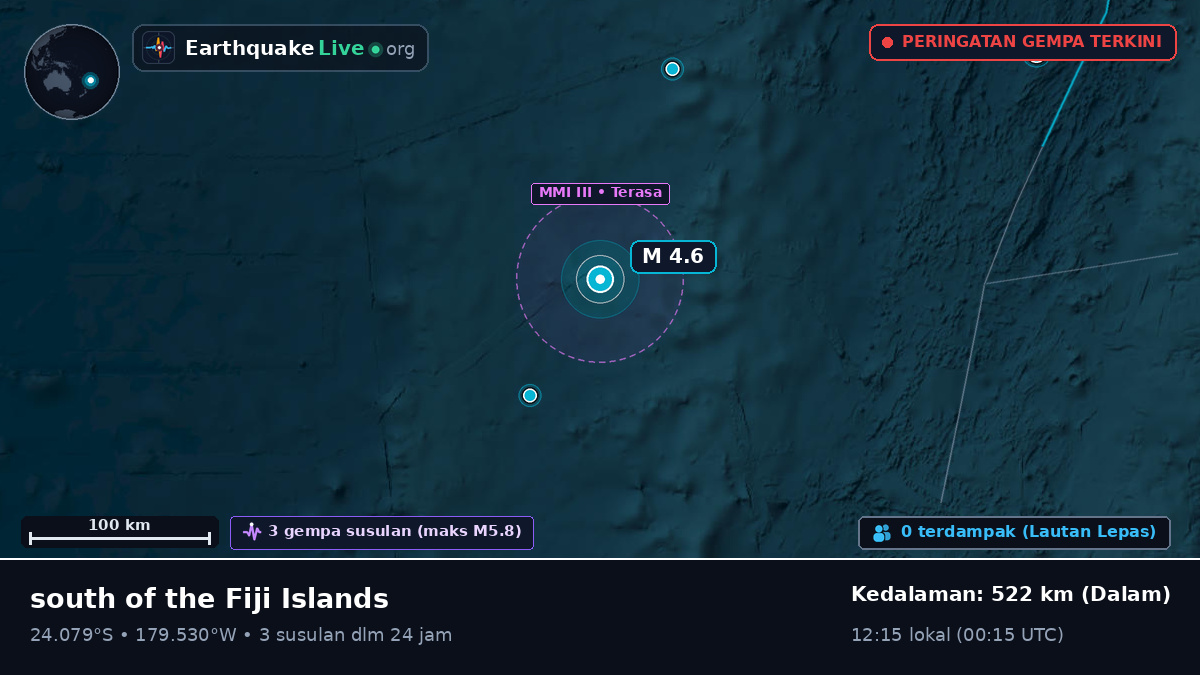 Samudra Pasifik Selatan (Tonga)