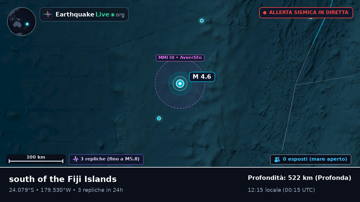 Oceano Pacifico meridionale (Tonga)