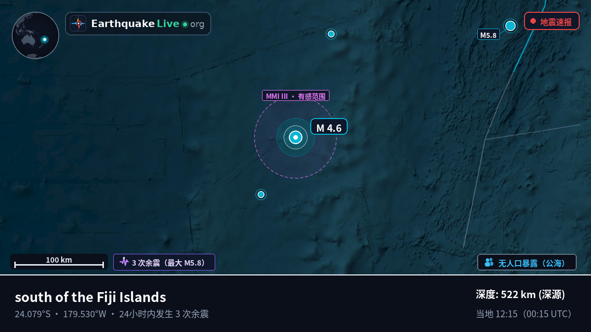 南太平洋 (汤加)