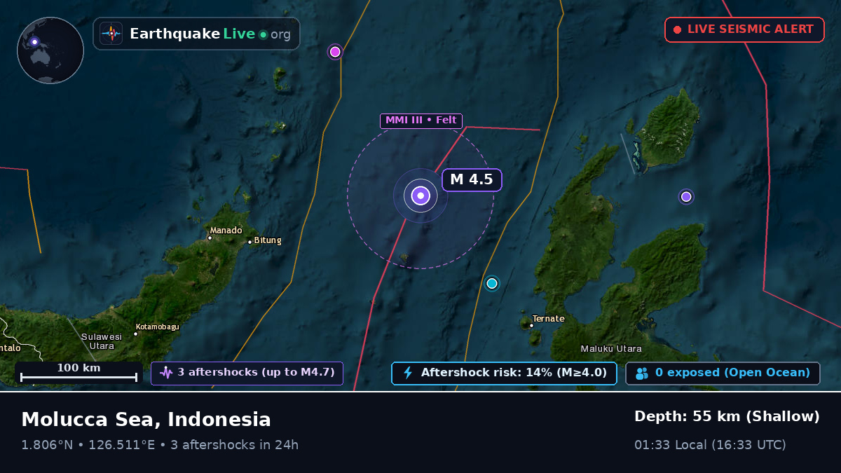 Molucca Sea (Indonesia)