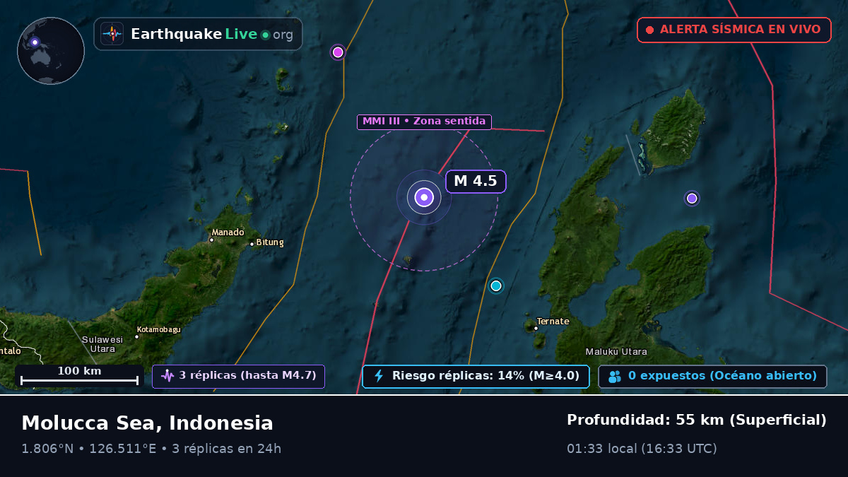 Mar de Molucas (Indonesia)