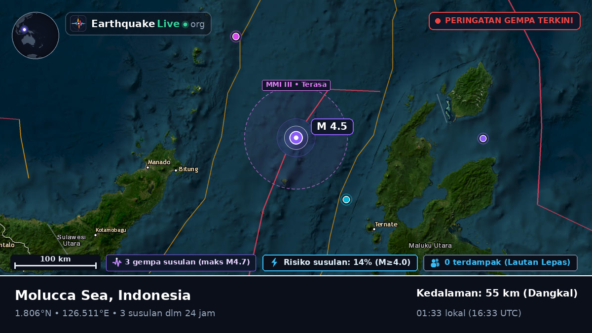 Laut Maluku (Indonesia)