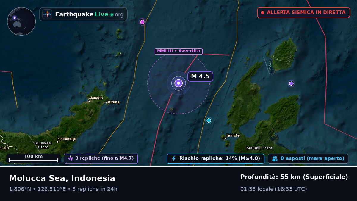 Mare delle Molucche (Indonesia)