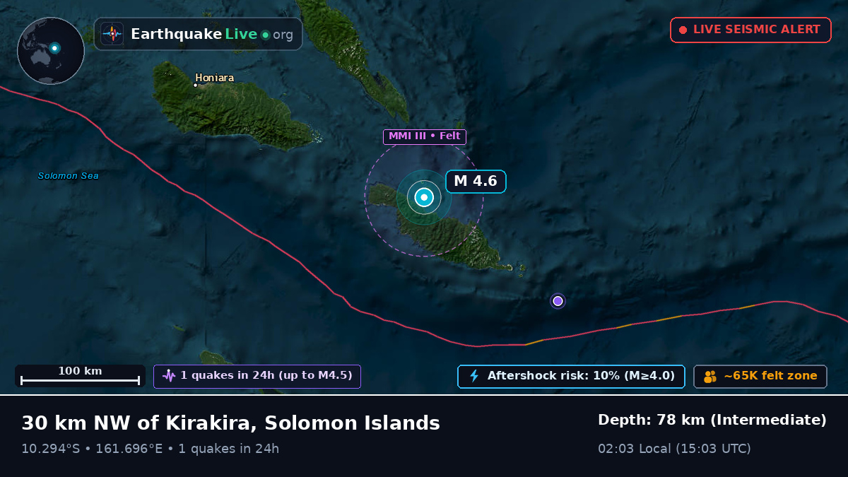Coral Sea (Solomon Islands)