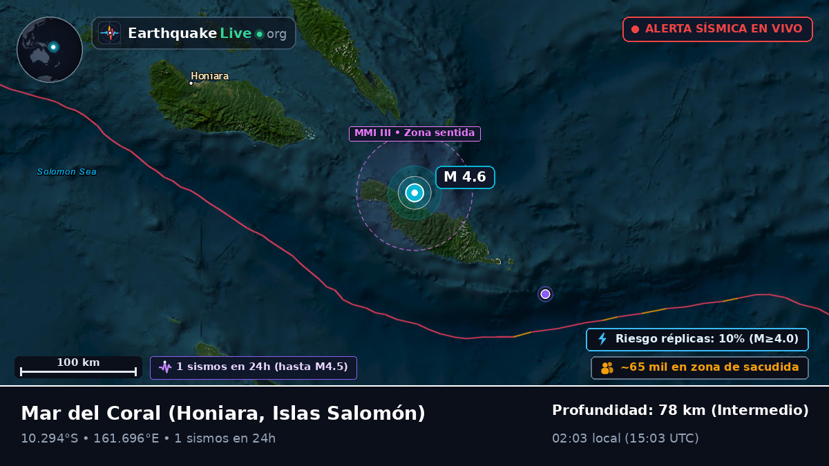 Mar del Coral (Islas Salomón)