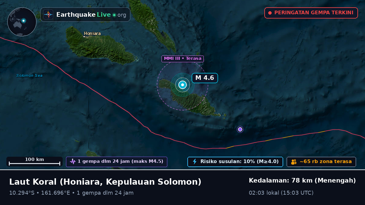 Laut Koral (Kepulauan Solomon)