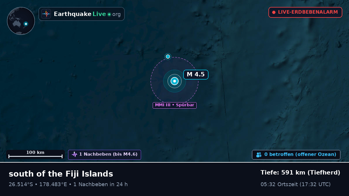 Südpazifik (Kermadec Islands)