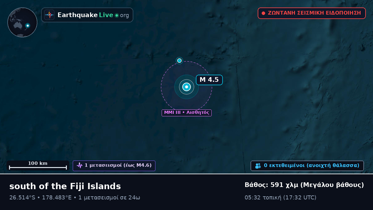 Νότιος Ειρηνικός Ωκεανός (Kermadec Islands)