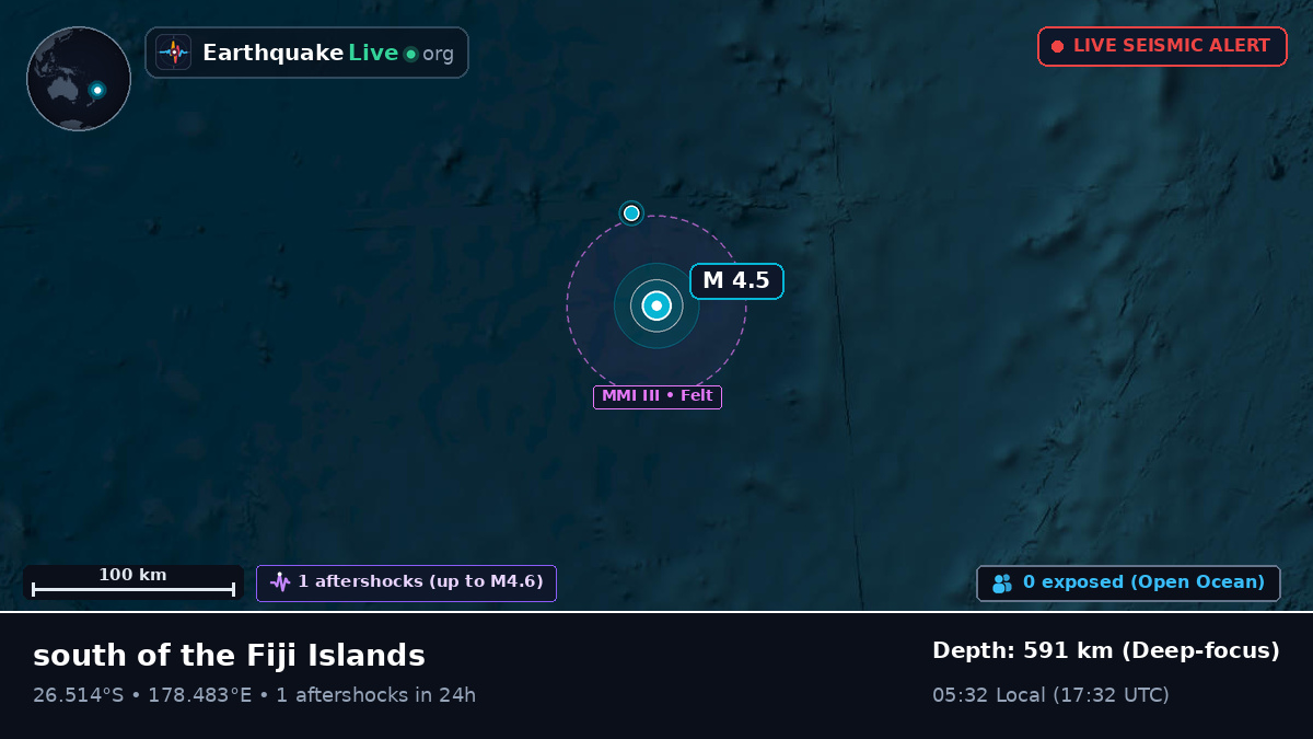 South Pacific Ocean (Kermadec Islands)