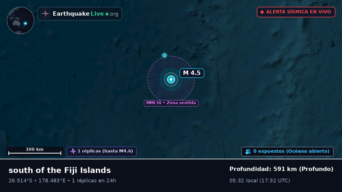 Océano Pacífico Sur (Kermadec Islands)