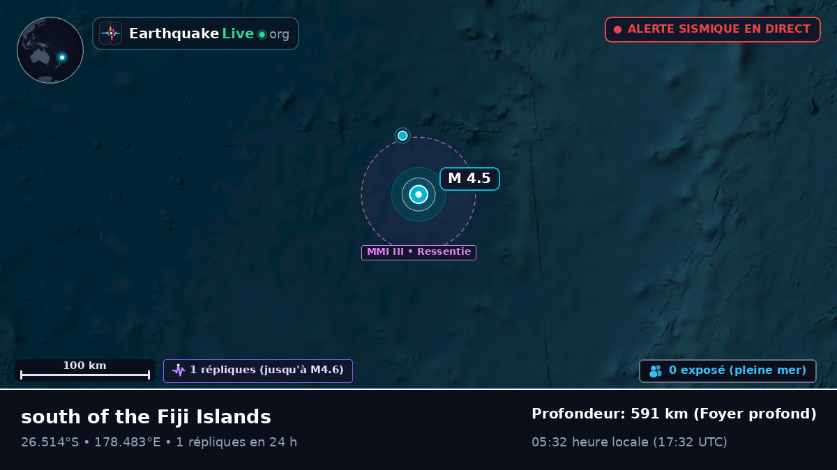 Océan Pacifique Sud (Kermadec Islands)