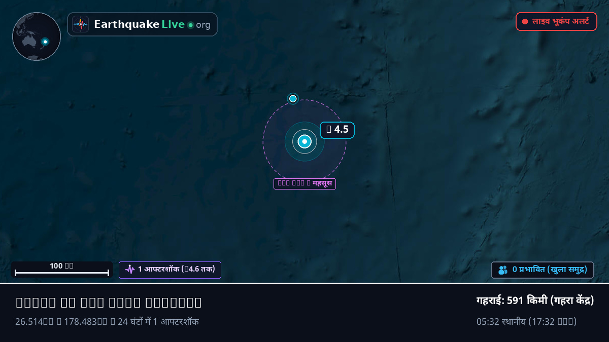 दक्षिणी प्रशांत महासागर (Kermadec Islands)