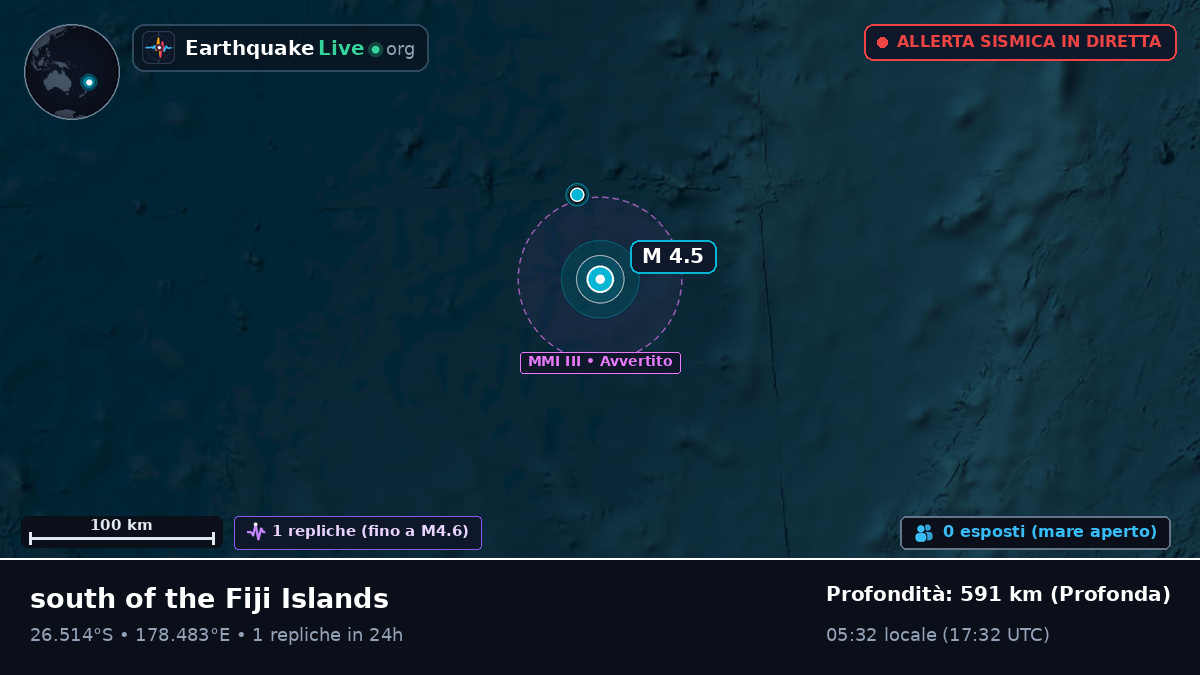 Oceano Pacifico meridionale (Kermadec Islands)