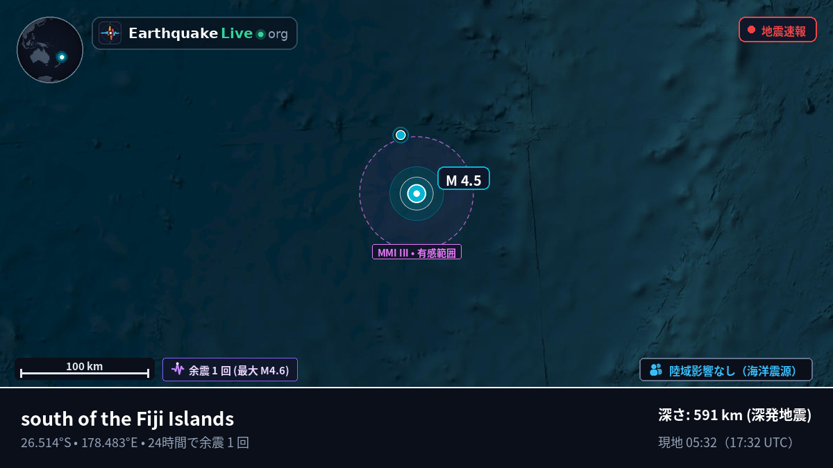 南太平洋 (Kermadec Islands)