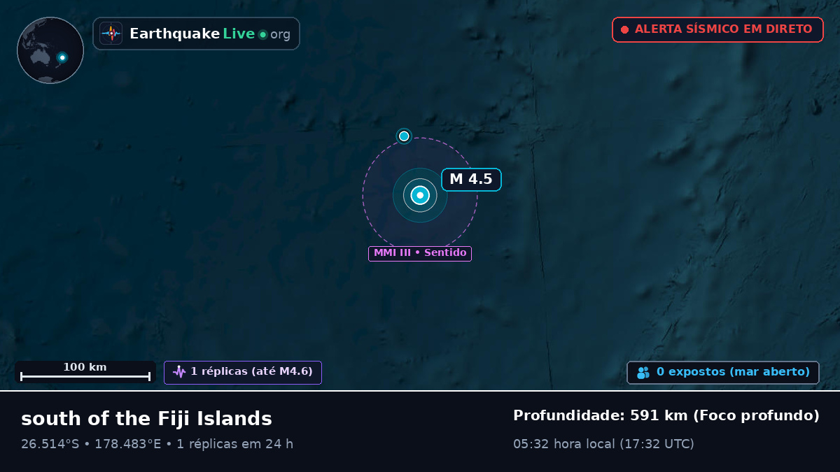 Oceano Pacífico Sul (Kermadec Islands)