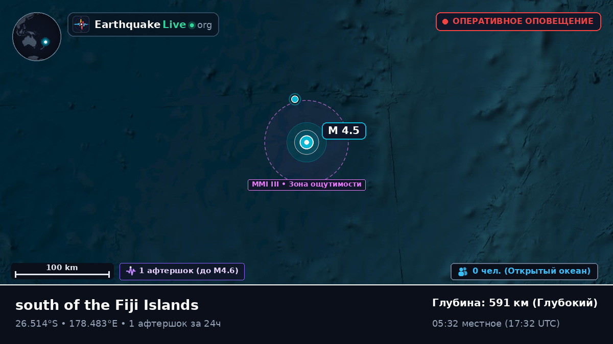Южная часть Тихого океана (Kermadec Islands)