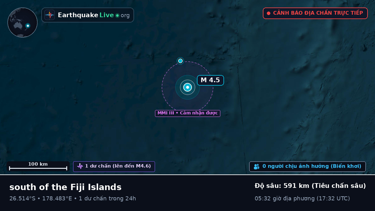 Nam Thái Bình Dương (Kermadec Islands)