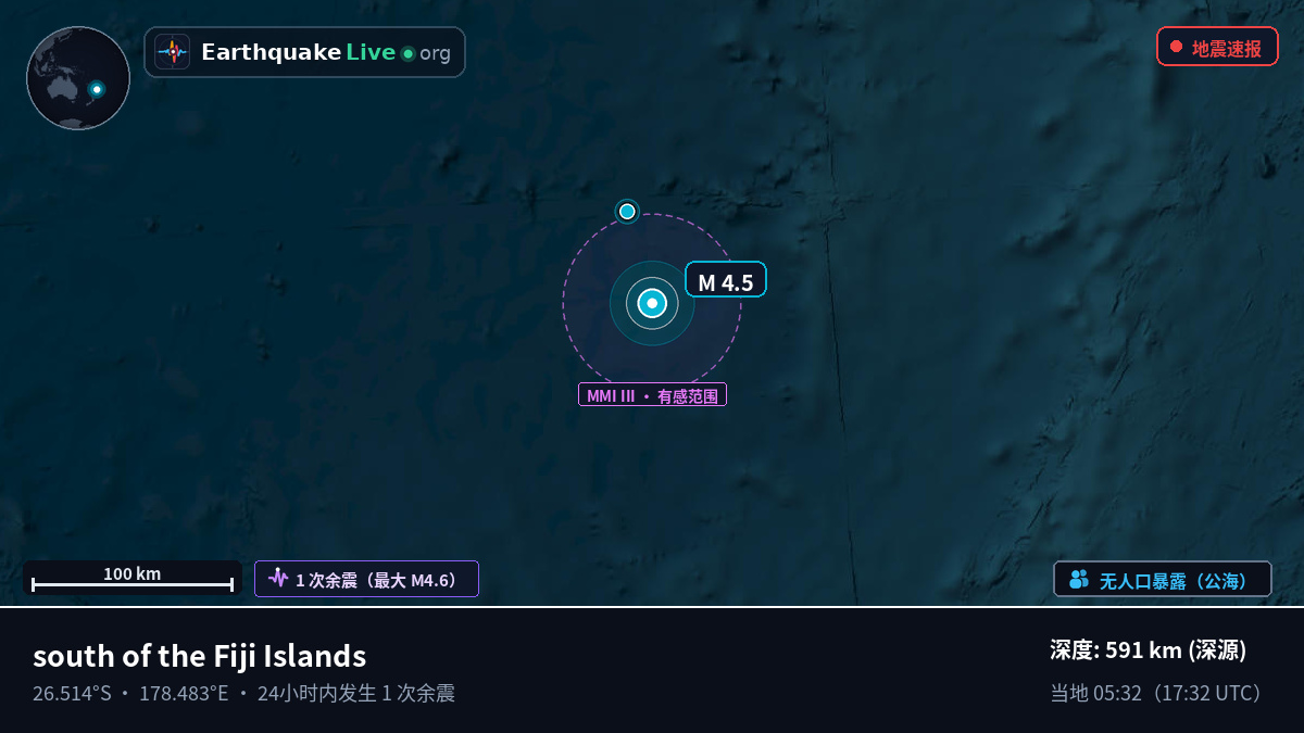 南太平洋 (Kermadec Islands)