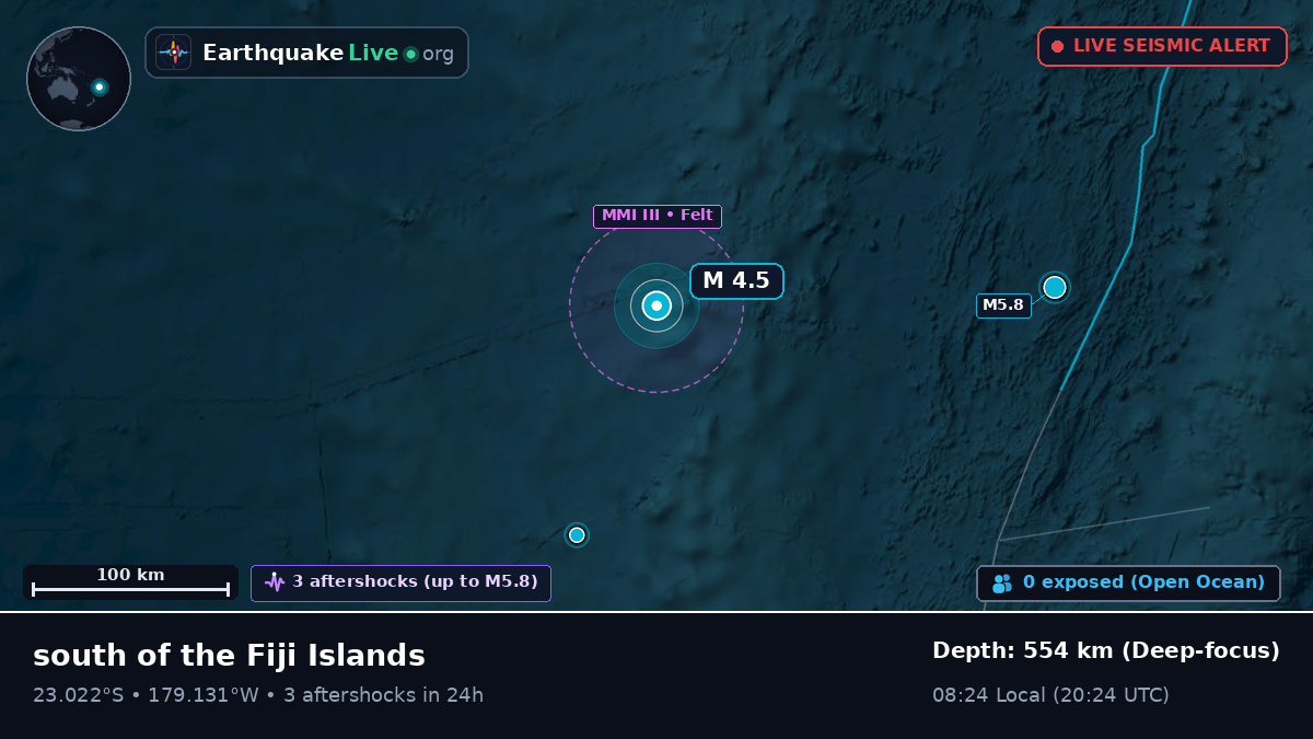 South Pacific Ocean (Tonga)