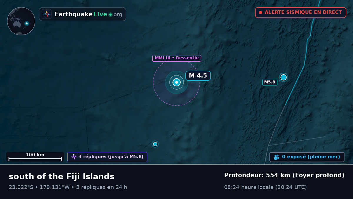 Océan Pacifique Sud (Tonga)
