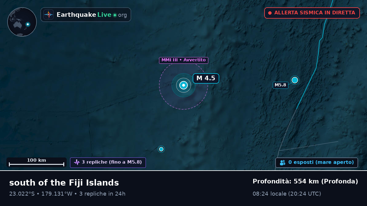 Oceano Pacifico meridionale (Tonga)