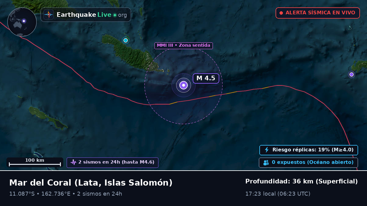 Mar del Coral (Islas Salomón)