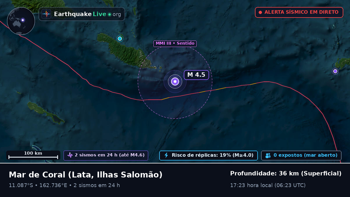 Mar de Coral (Ilhas Salomão)