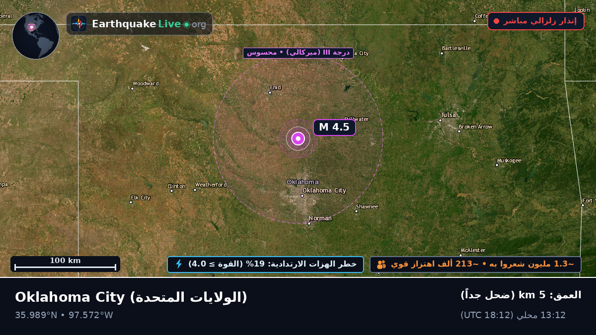 Oklahoma, الولايات المتحدة