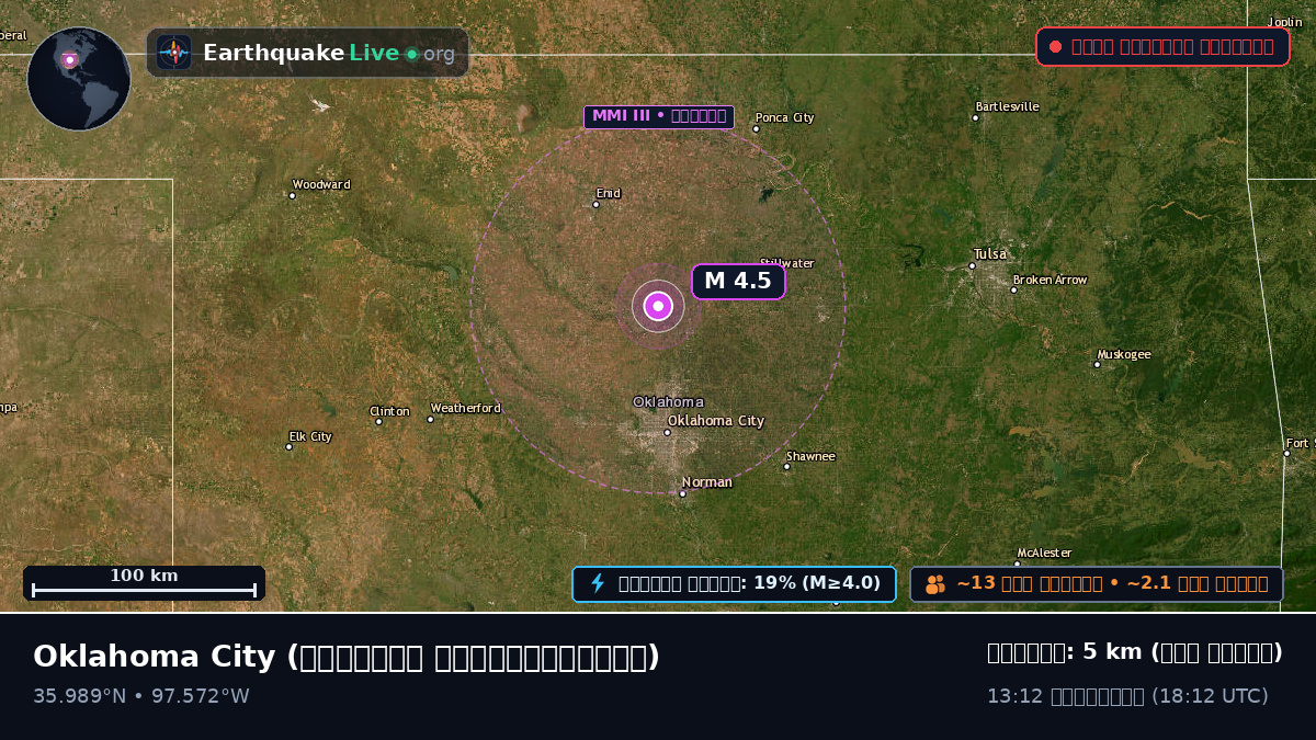 Oklahoma, মার্কিন যুক্তরাষ্ট্র