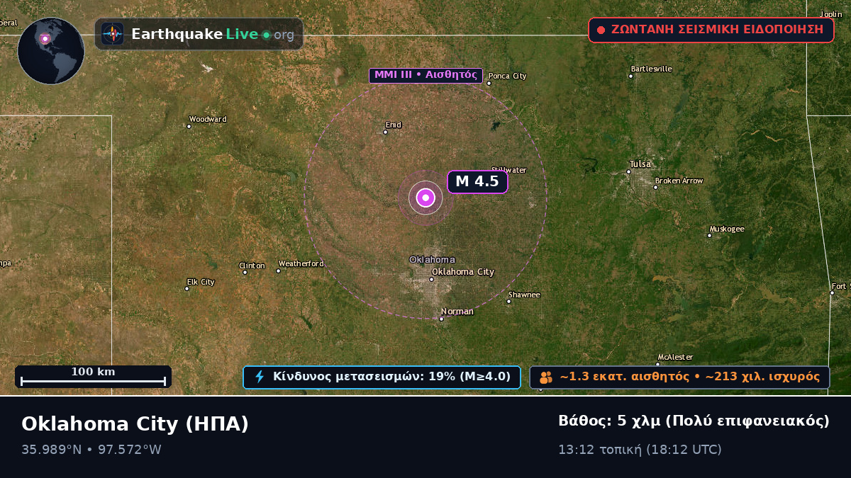 Oklahoma, ΗΠΑ