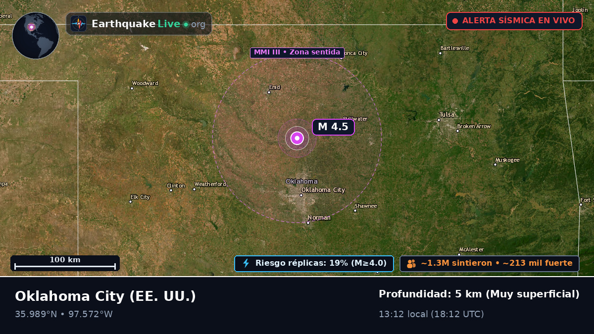 Oklahoma, EE. UU.
