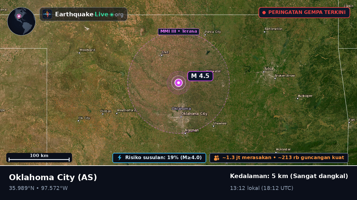 Oklahoma, AS