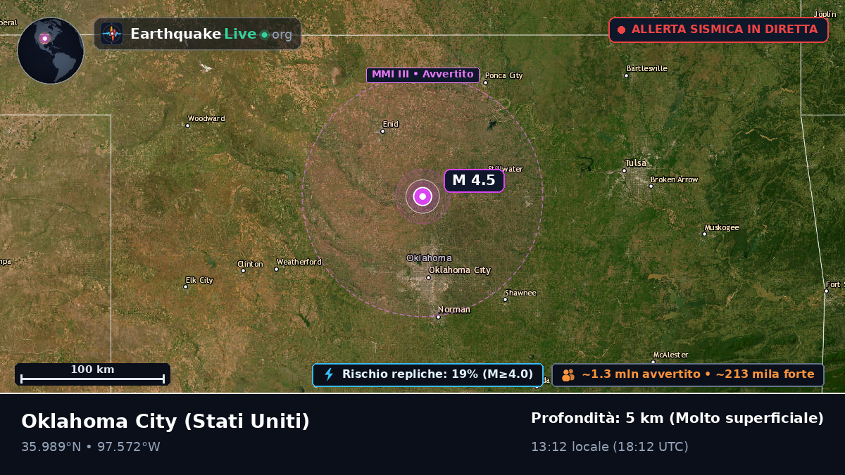 Oklahoma, Stati Uniti