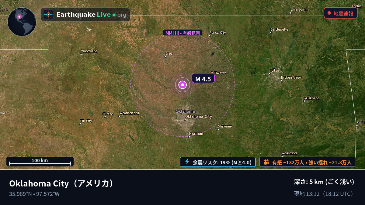 Oklahoma, アメリカ
