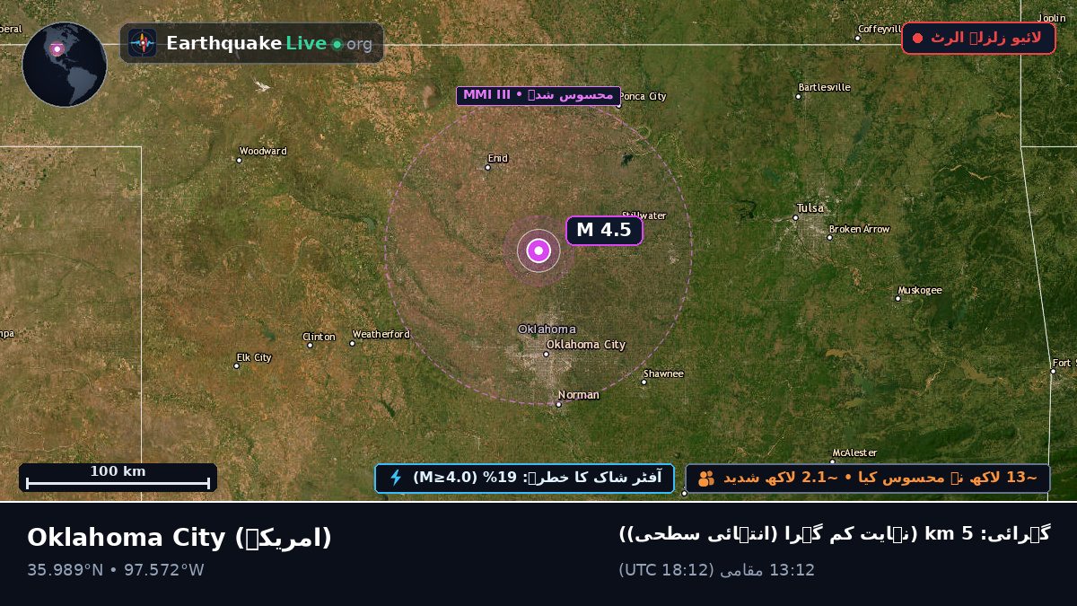 Oklahoma, امریکہ