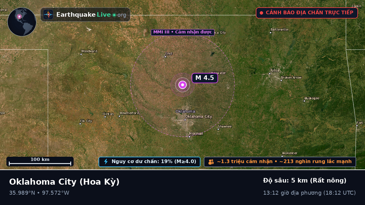 Oklahoma, Hoa Kỳ