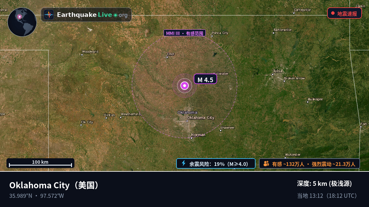 Oklahoma, 美国