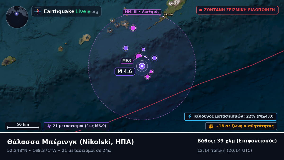 Θάλασσα Μπέρινγκ (ΗΠΑ)