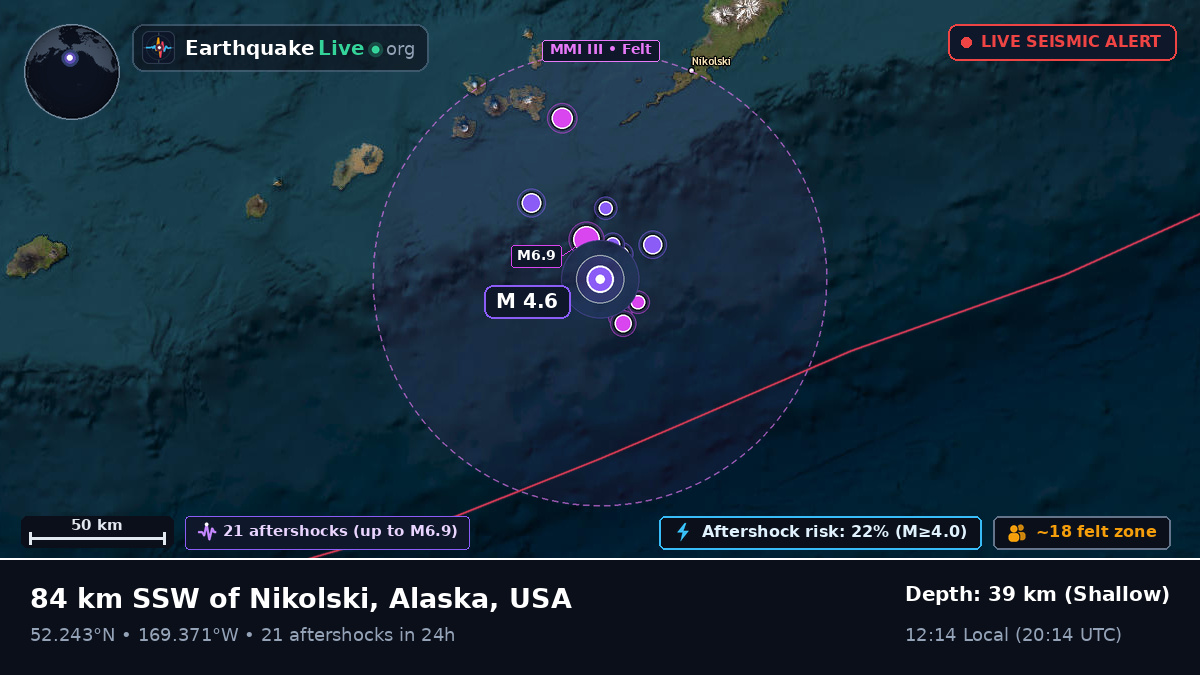 Bering Sea (USA)