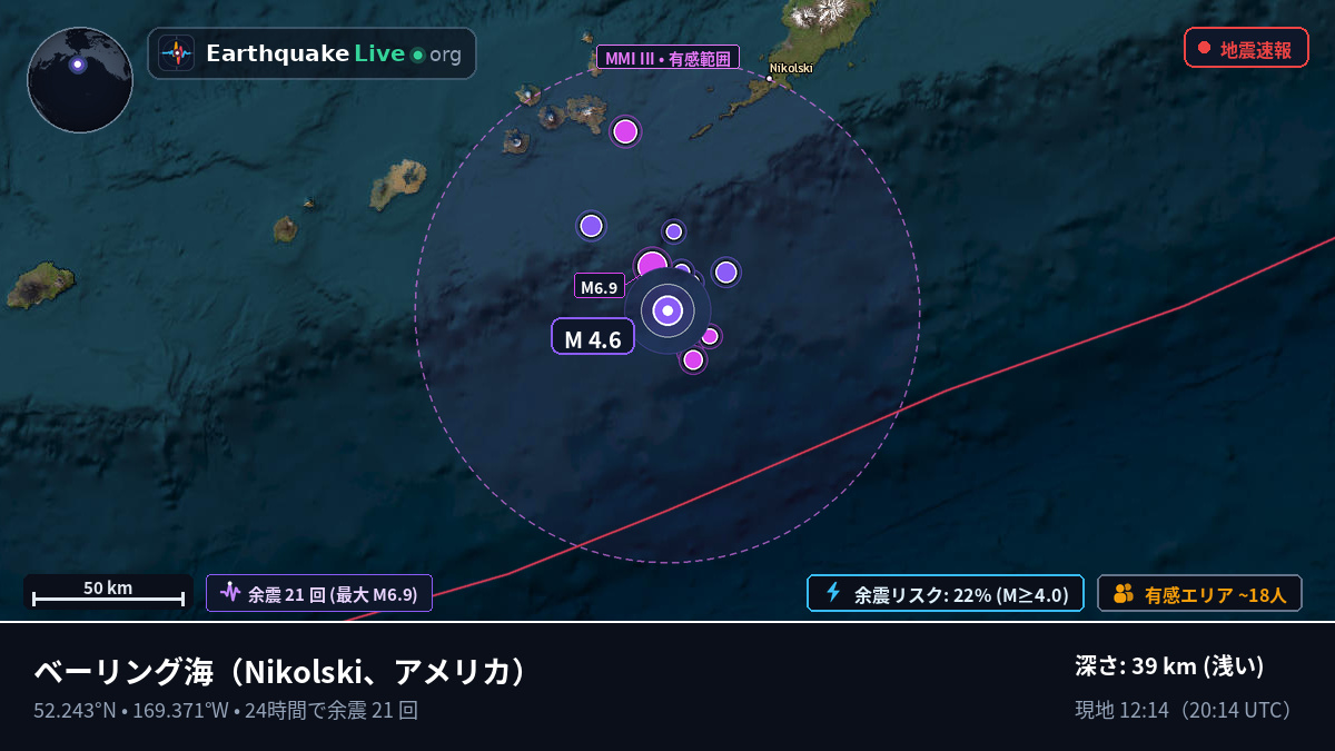 ベーリング海 (アメリカ)