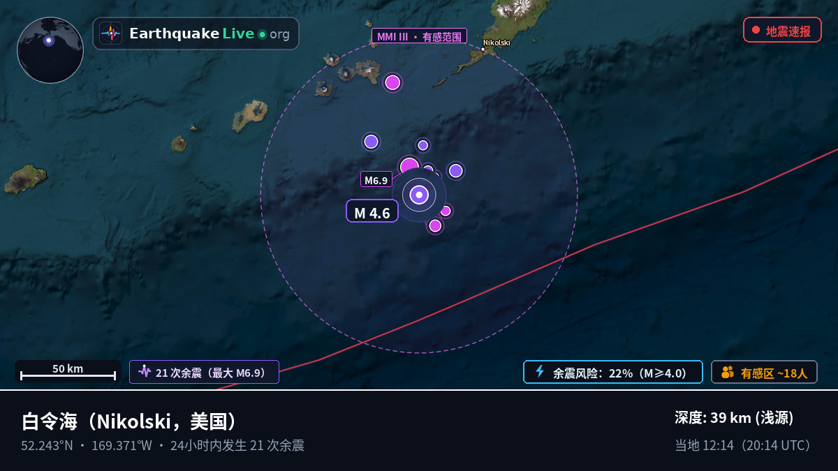 白令海 (美国)