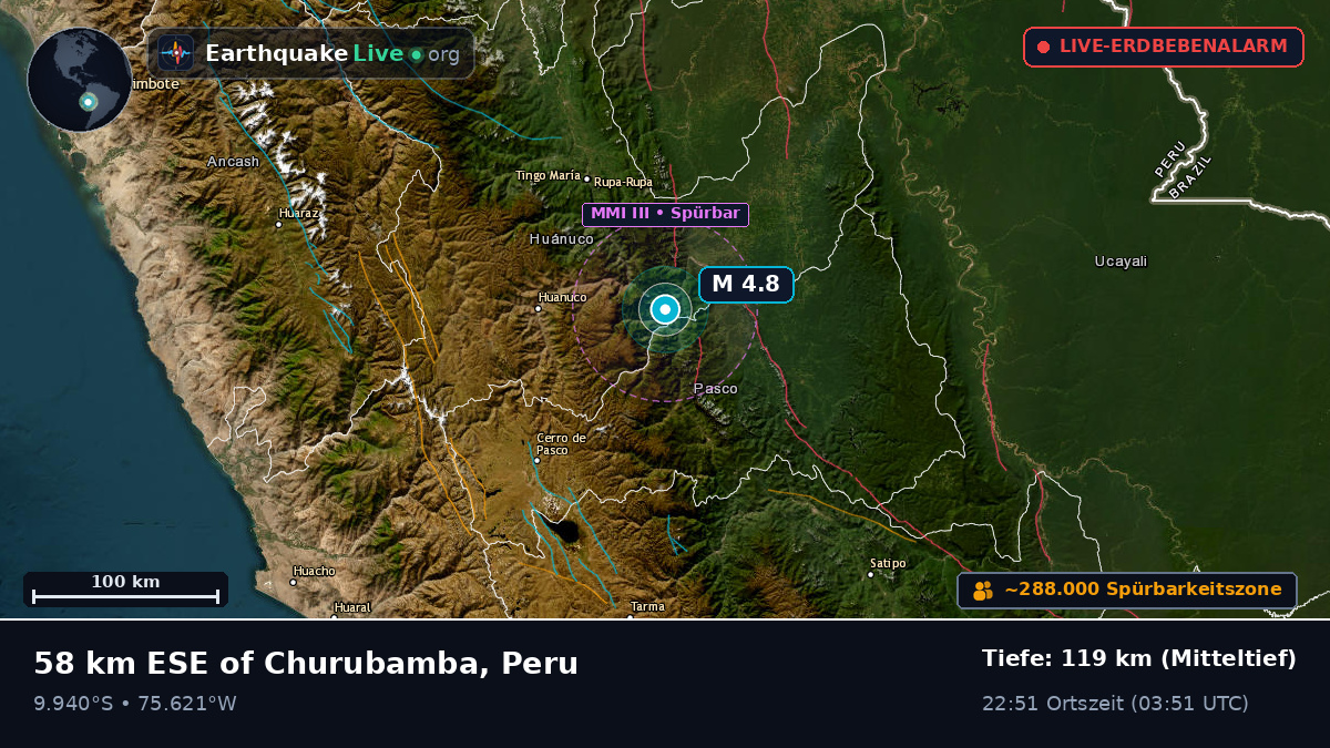 Huánuco, Peru