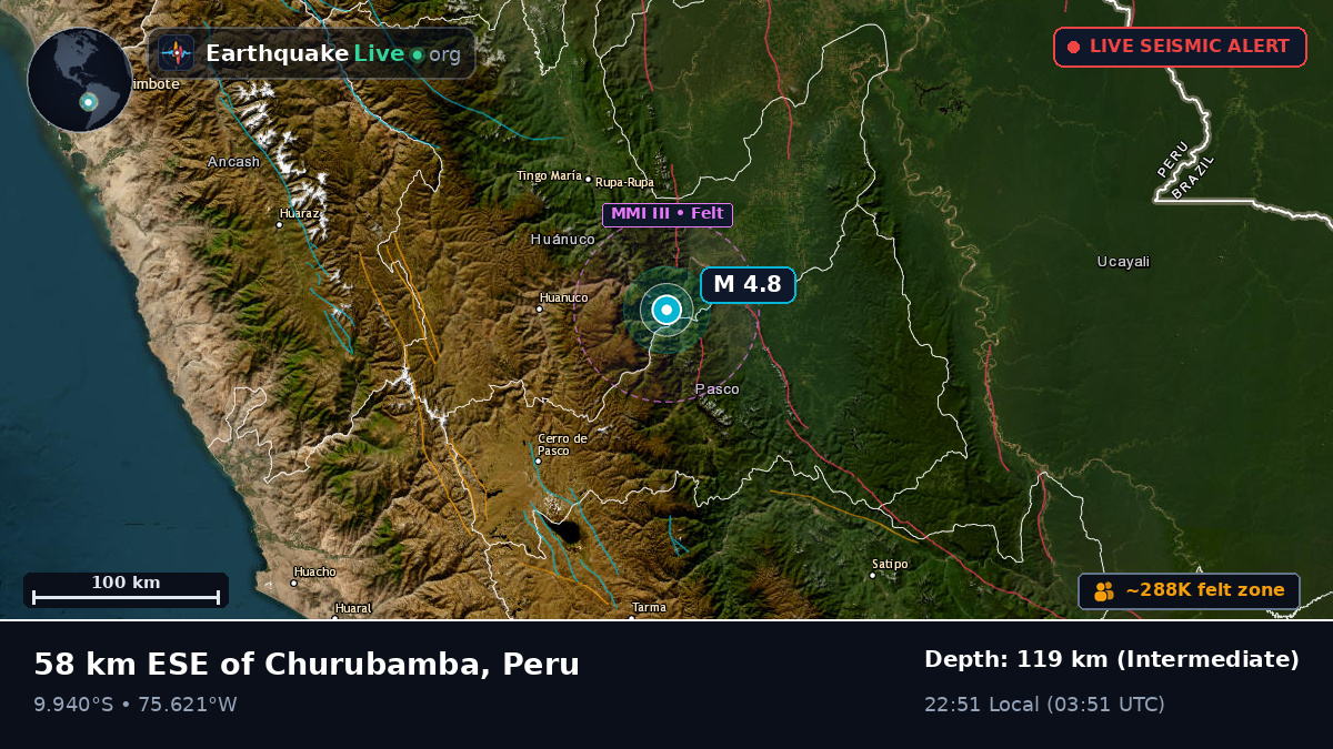 Huánuco, Peru
