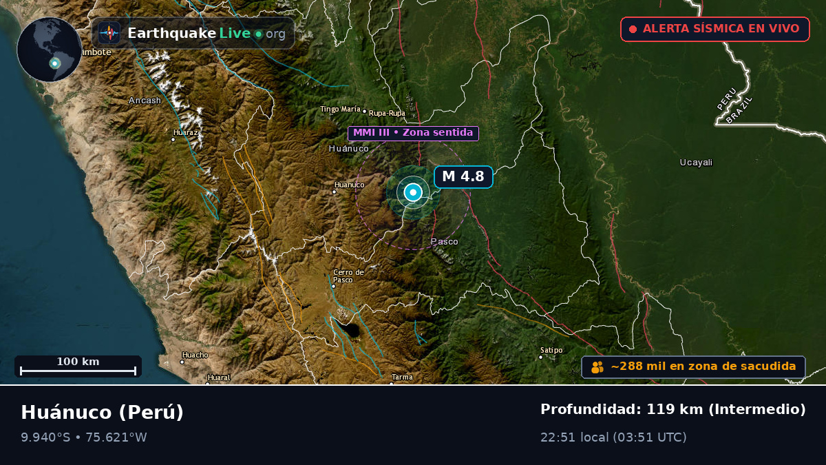 Huánuco, Perú