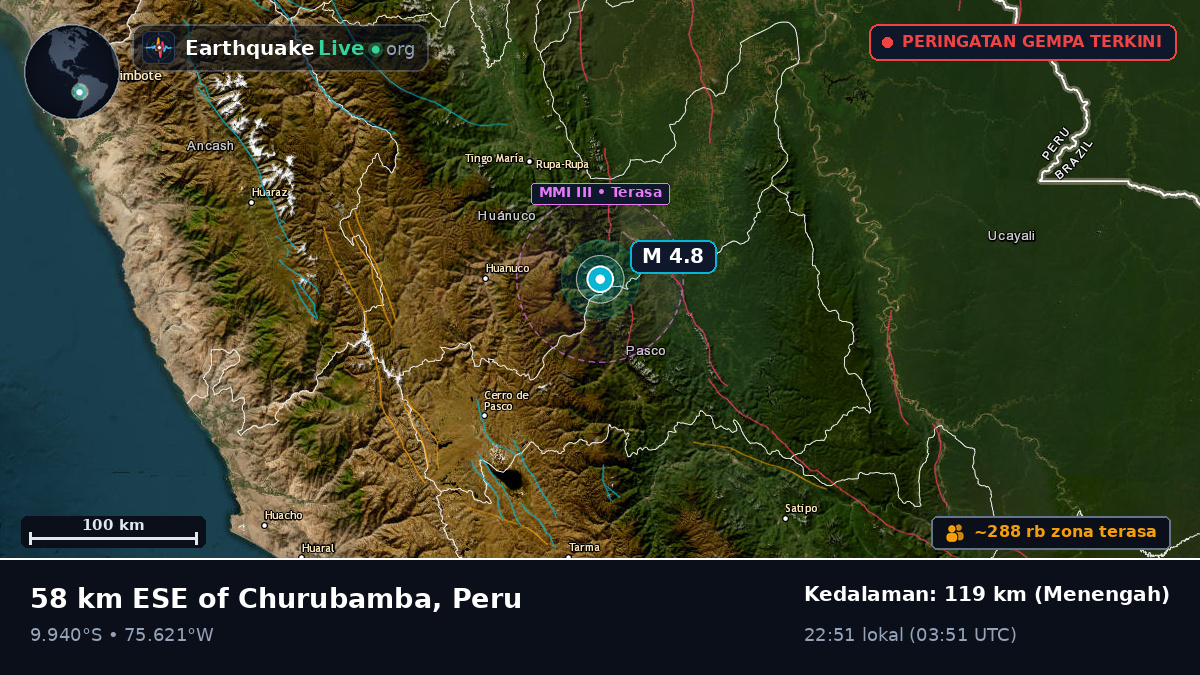Huánuco, Peru
