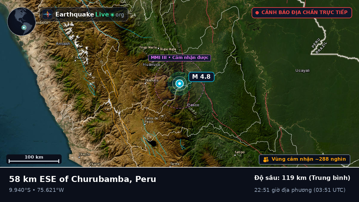 Huánuco, Peru