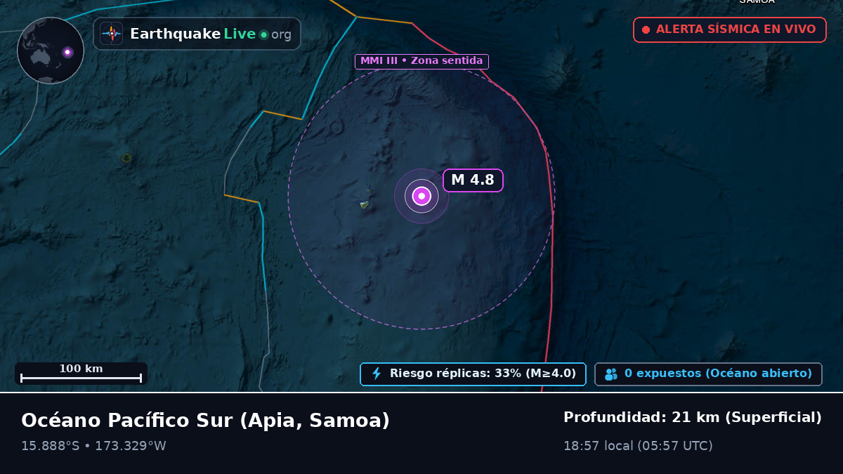 Océano Pacífico Sur (Samoa)