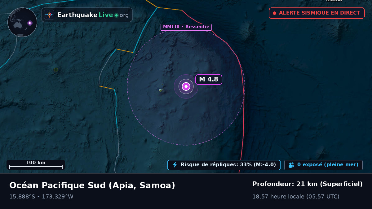 Océan Pacifique Sud (Samoa)